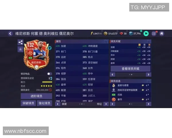 维尼修斯领衔银河战舰重塑荣耀梦想 打破记录成为世界足坛新星 维尼修斯领衔银河战舰重塑荣耀梦想 打破记录成为世界足坛新星