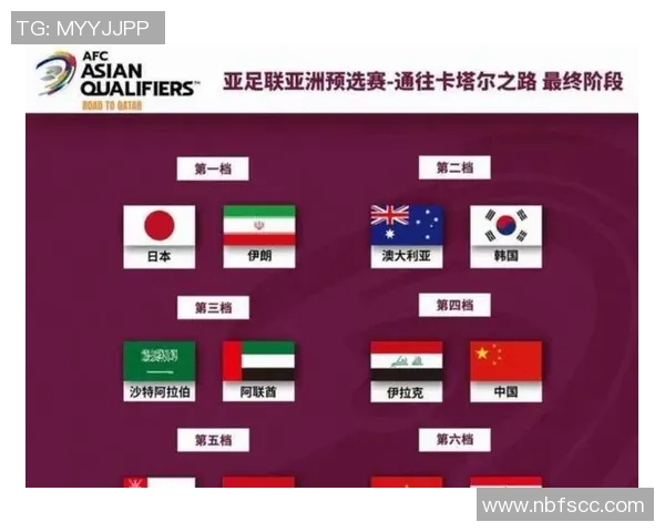 2025年世界足球球星排名前十解析与精彩对比 2025年世界足球球星排名前十解析与精彩对比