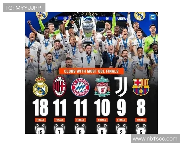 足球史上十大传奇巨星的巅峰对决与荣光时刻回顾 足球史上十大传奇巨星的巅峰对决与荣光时刻回顾