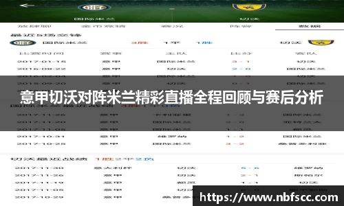 意甲切沃对阵米兰精彩直播全程回顾与赛后分析