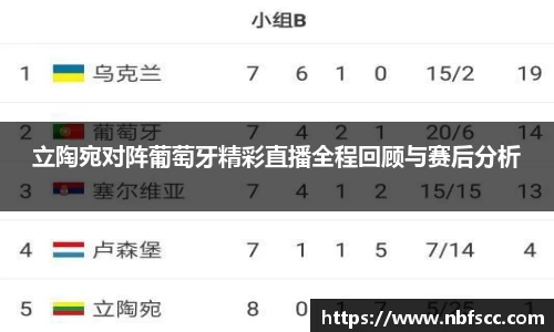立陶宛对阵葡萄牙精彩直播全程回顾与赛后分析